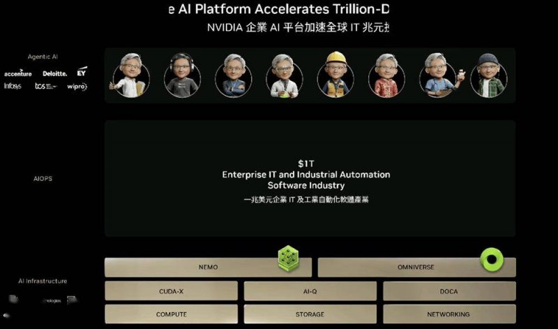 想学股票交易？这几点费用计算方法你绝不能忽视！
