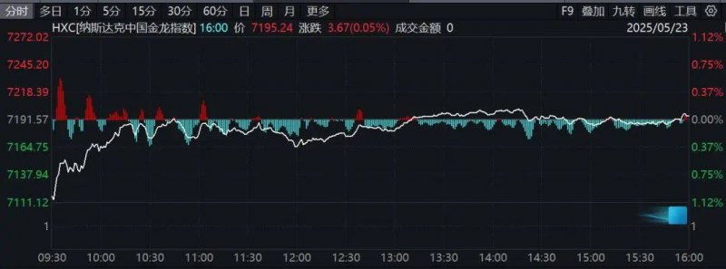 任天堂隐喻纪念红白机诞生日 经典手柄连接Switch