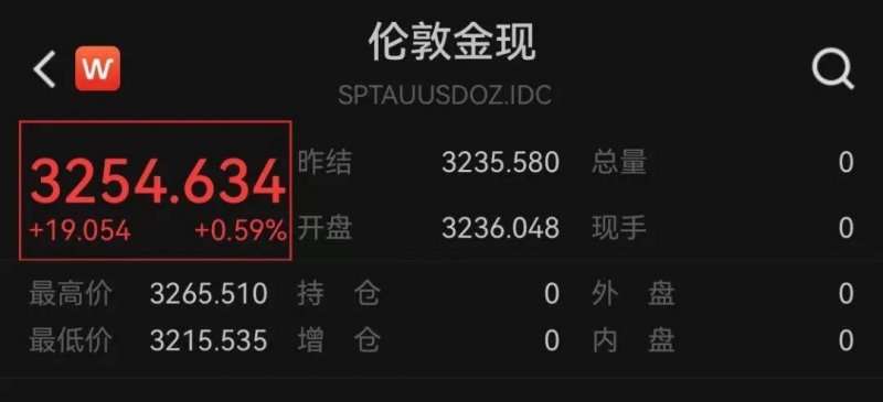 ex外汇官方网站今日外汇行情深度解读，你最看好的货币对是哪个？