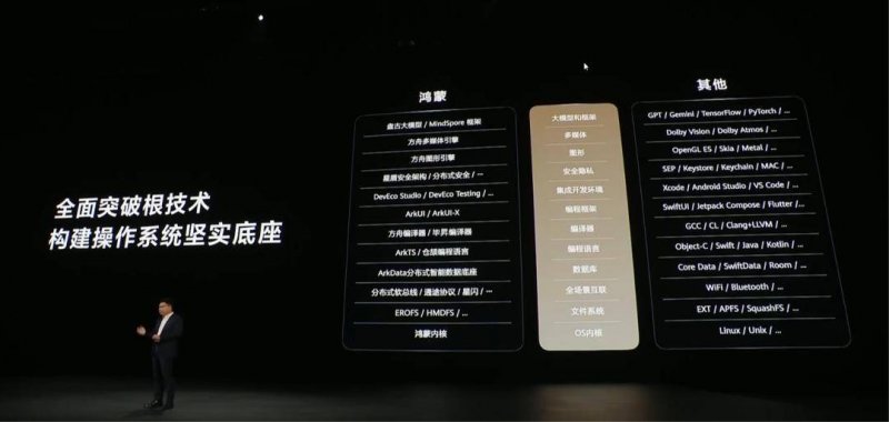 ex外汇官网登录入口我用3个月，学会了程序化交易方针开发与软件的秘密秘籍